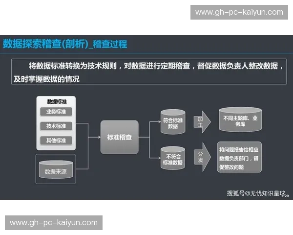 开云核心入口:揭秘奢华背后的数字密码